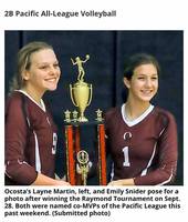 Ocosta Athletes Make All League
